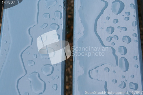 Image of Raindrops pattern on table