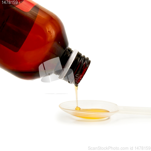 Image of Syrup cough