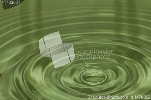 Image of water drop texture