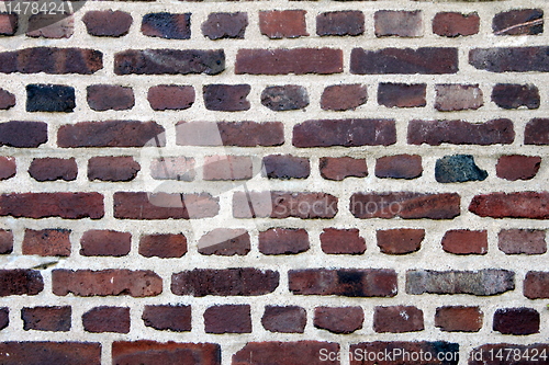 Image of brick wall texture
