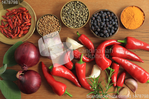 Image of Spices composition