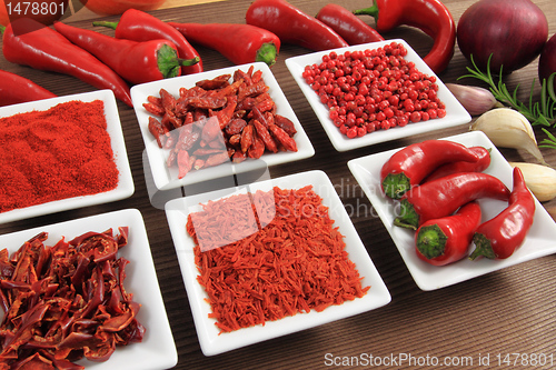 Image of Red spices.