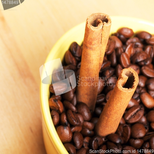 Image of cinnamon and coffee