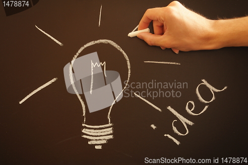 Image of creative bulb idea