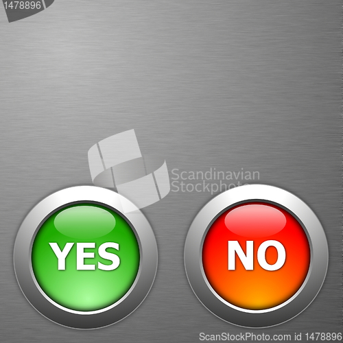 Image of yes and no button