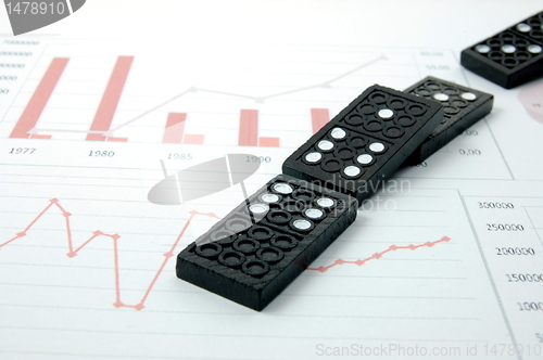 Image of risky domino over a financial business chart