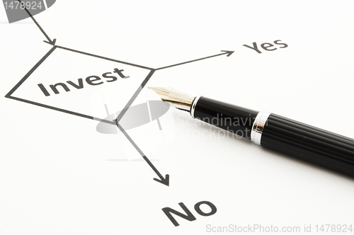 Image of investment