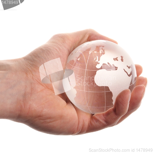 Image of hand holding globe