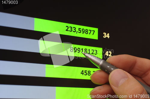 Image of analysing business success