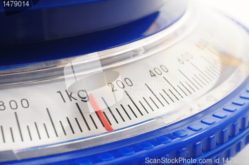 Image of kitchen scales