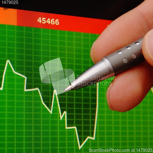 Image of investment
