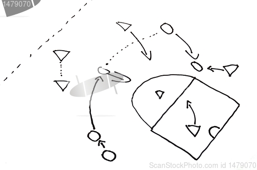 Image of stragegy plan of ball game