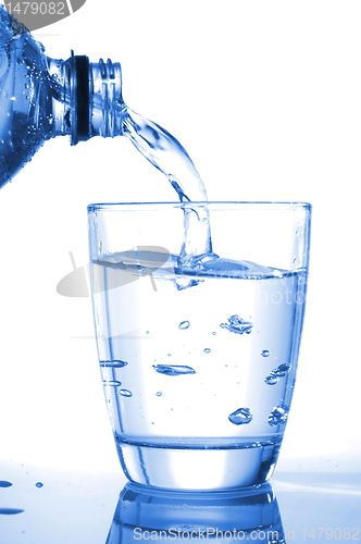 Image of water wellness