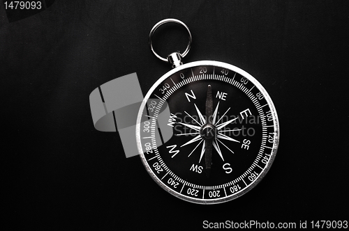 Image of compass