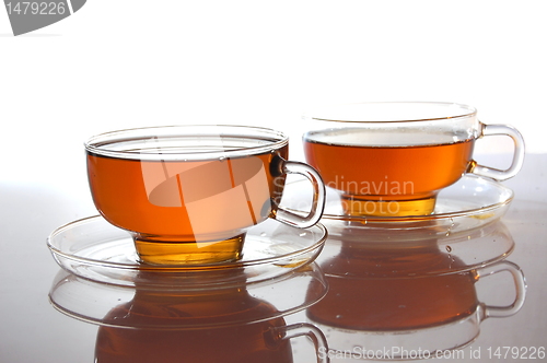 Image of cup of tea on white with reflection