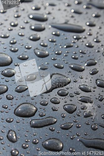 Image of water drop texture