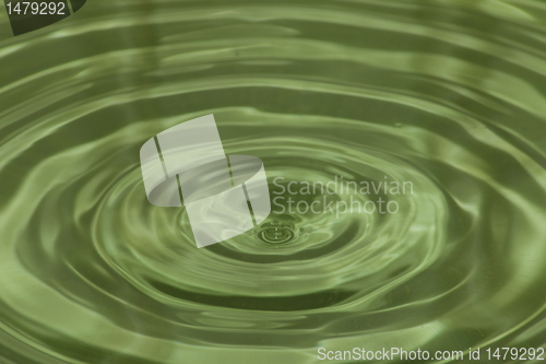 Image of water drop texture