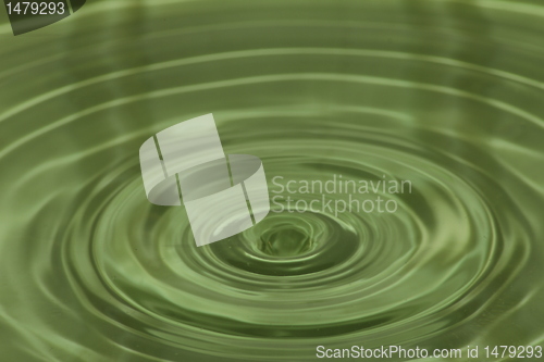 Image of water drop texture