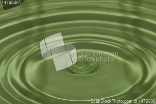 Image of water drop texture
