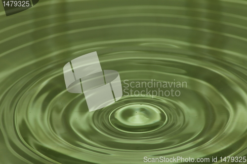 Image of water drop texture