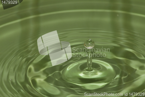 Image of water drop texture