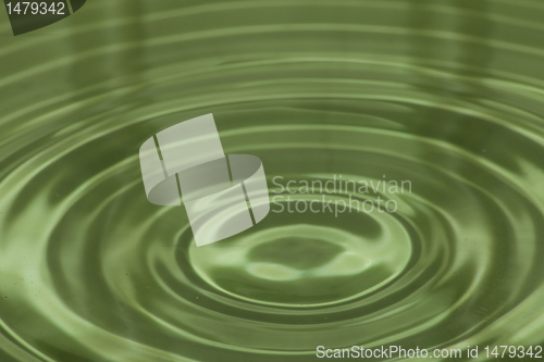 Image of water drop texture