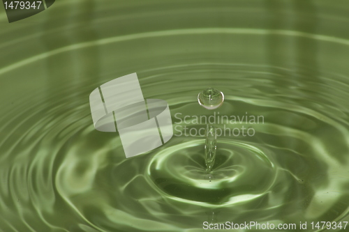 Image of water drop texture