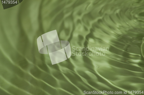 Image of water drop texture