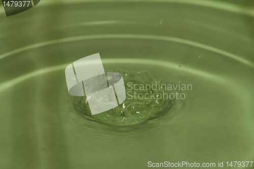 Image of water drop texture
