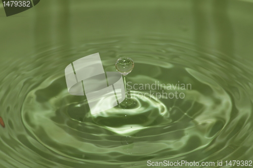Image of water drop texture