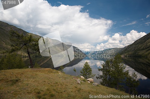 Image of View on mountain Lake