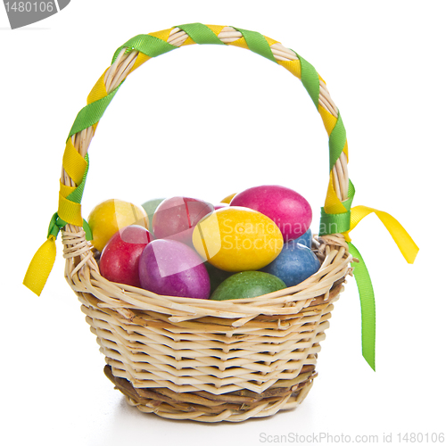 Image of easter eggs in basket