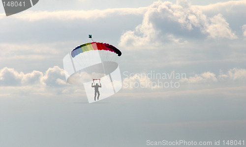 Image of Parachutists at the European Aerobatic Championship