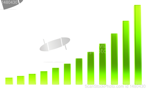 Image of Success: green diagram or chart 