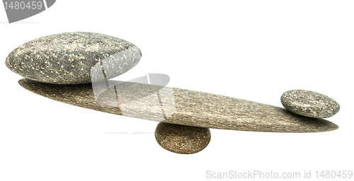 Image of Influential thing: Pebble stability scales with stones