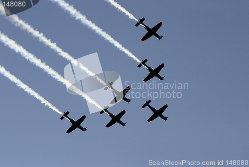 Image of Synchronized team flight- flying in formations