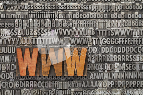 Image of www - world wide web