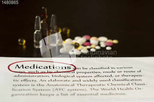 Image of Drugs and paper with text medications