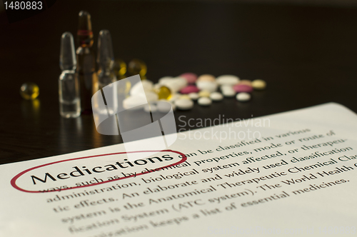 Image of Drugs and paper with text medications