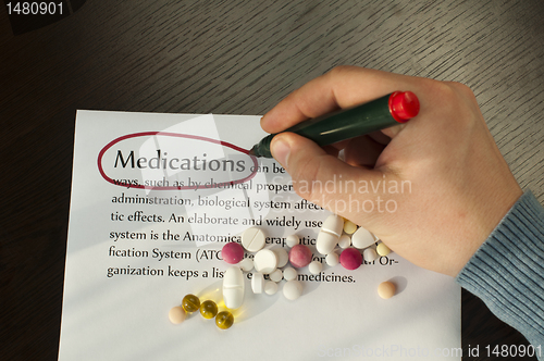 Image of Drugs on the score sheet with text 