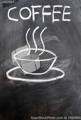 Image of Coffee written on blackboard