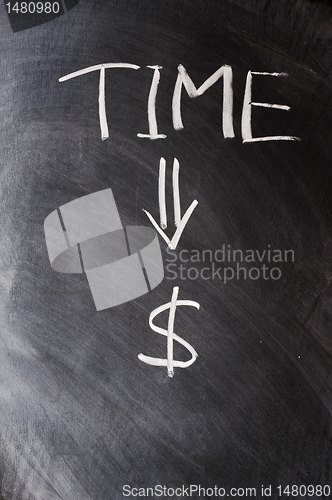 Image of Time is money