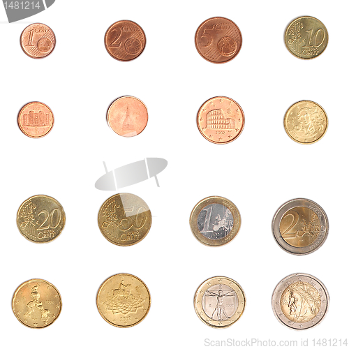 Image of Euro coin - Italy