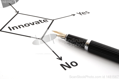 Image of innovation