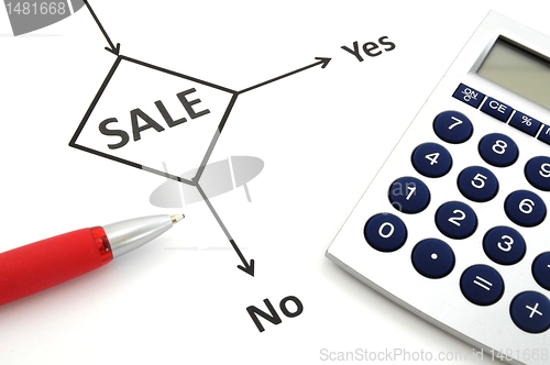 Image of sale