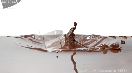 Image of chocolate splash