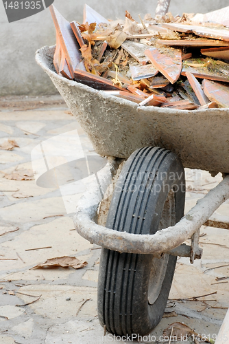 Image of Wheelbarrow with waste