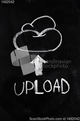 Image of Cloud upload