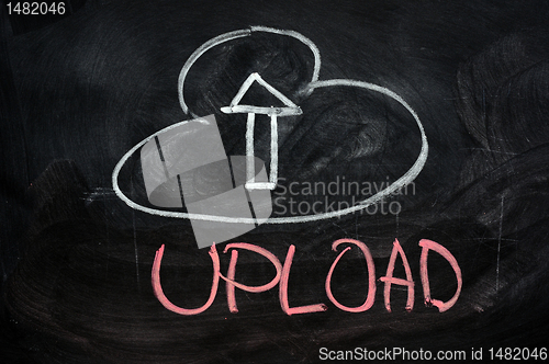 Image of Cloud upload