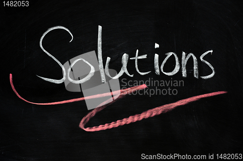 Image of Solutions written on blackboard